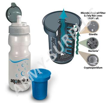McNett Aquamira láhev s filtrem