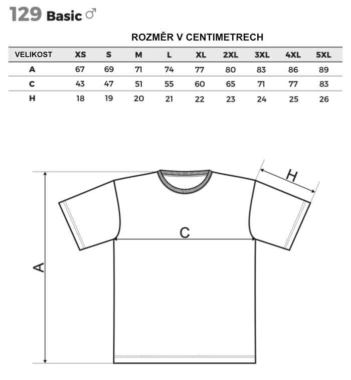 tabulka velikostí triko basic 129